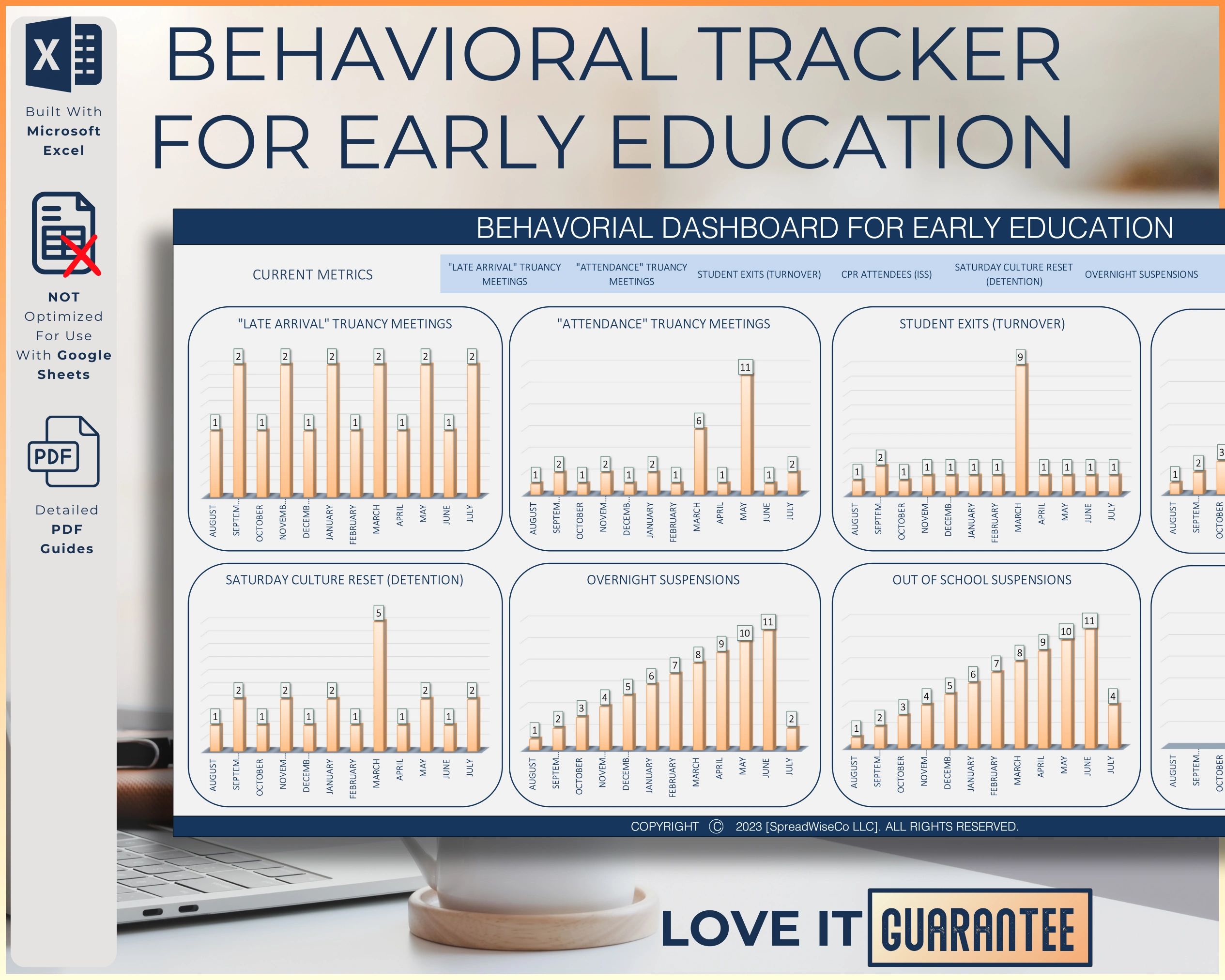 social emotional learning, behavioral tracker, early education