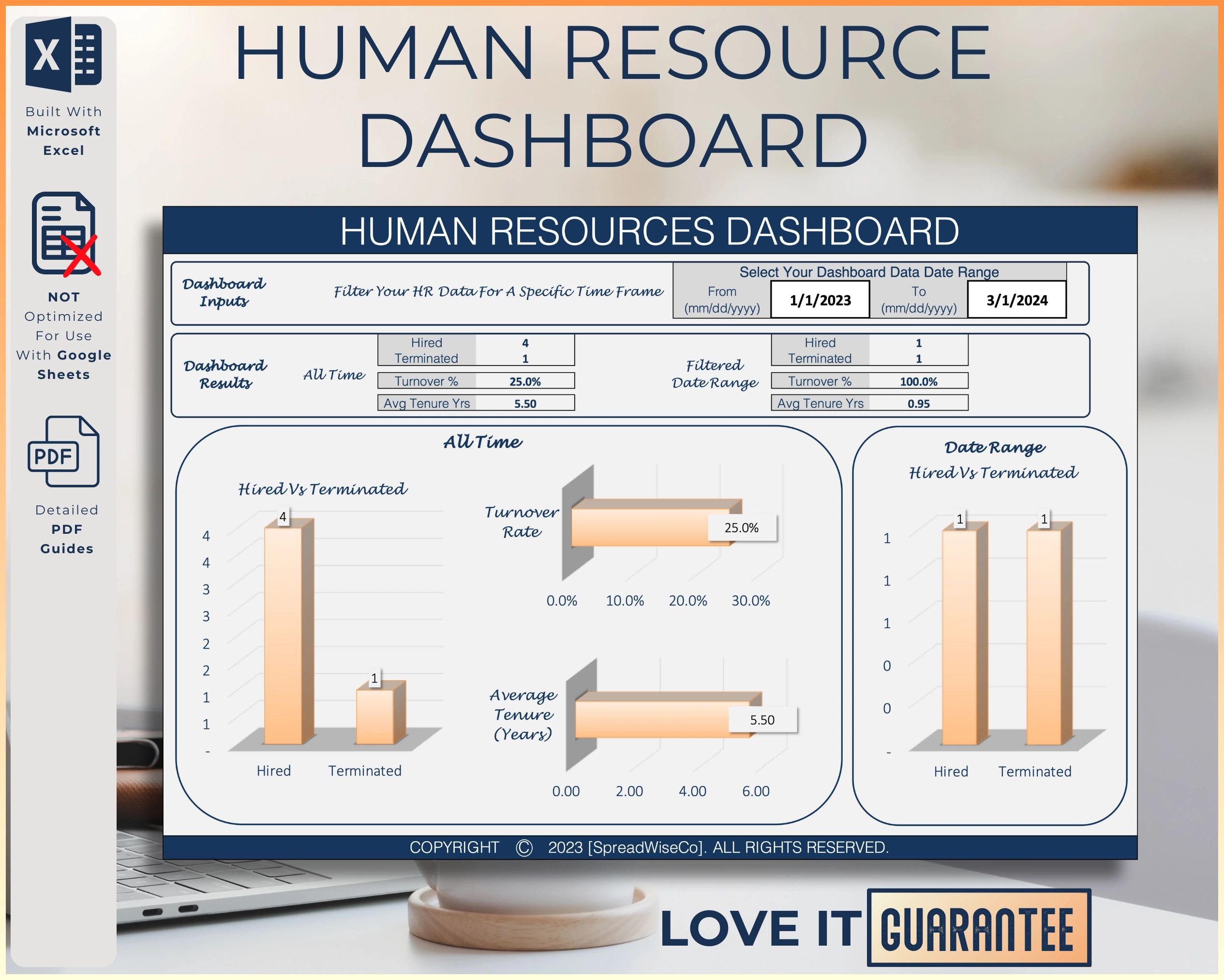 Human resources, employee tracker