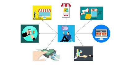 OmniCommerce or Omni-Commerce image