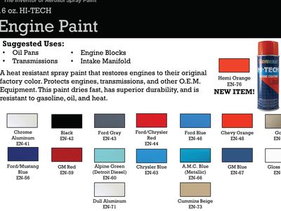 Por 15 Engine Paint Color Chart