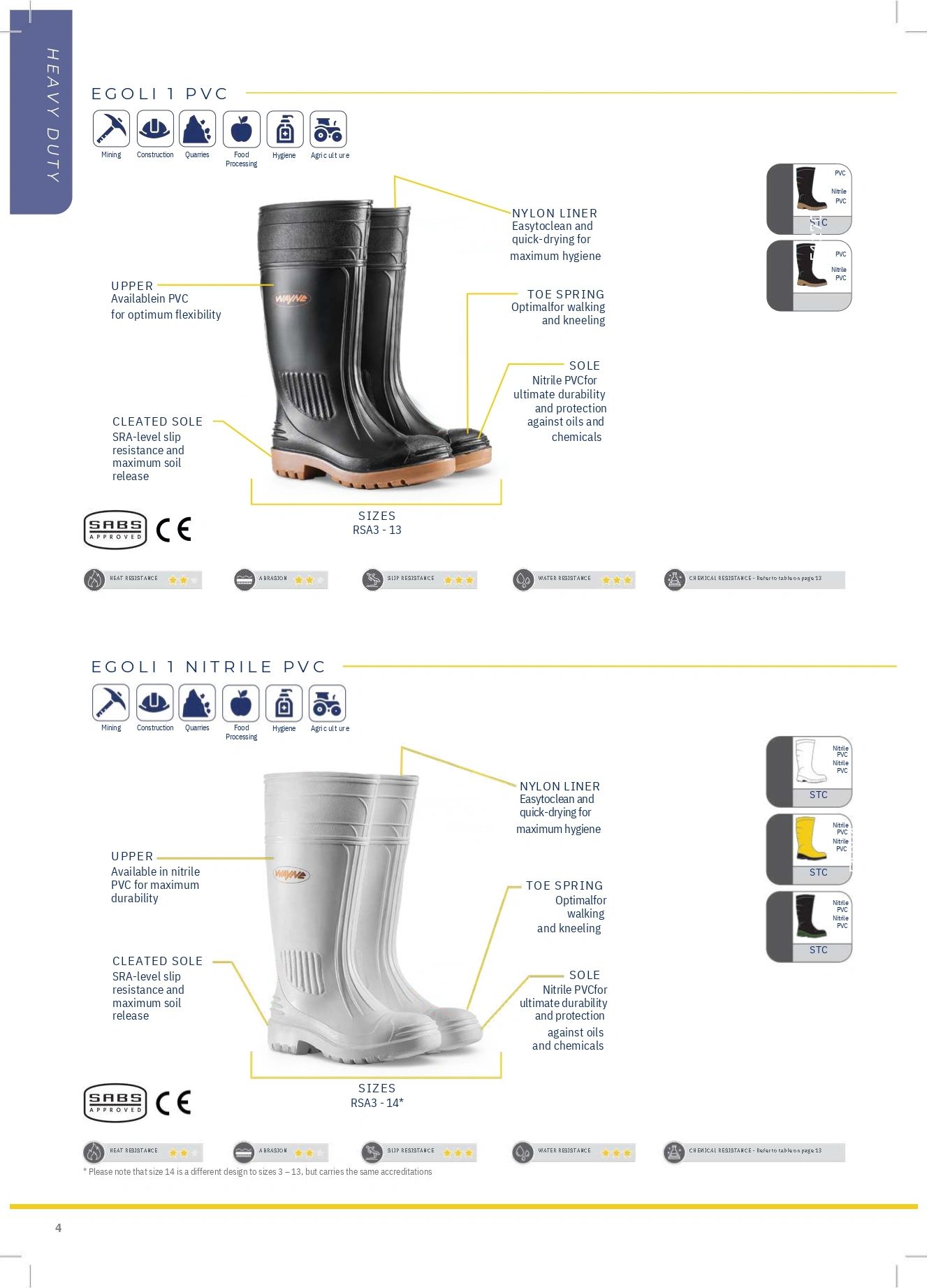 Catalog page displaying heavy-duty PVC safety boots with features and sizes.