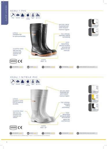 Catalog page displaying heavy-duty PVC safety boots with features and sizes.