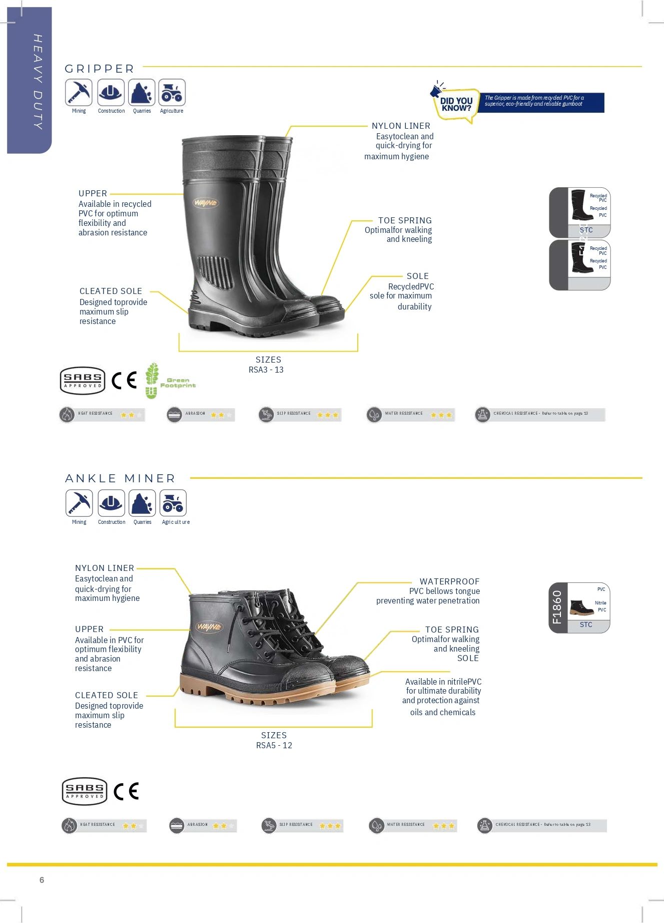 Catalog page showing two types of heavy-duty boots with features and specifications.