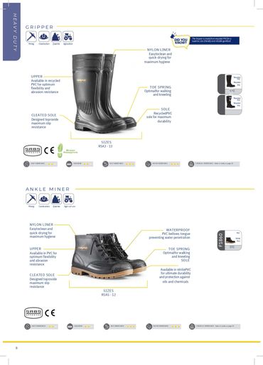 Catalog page showing two types of heavy-duty boots with features and specifications.