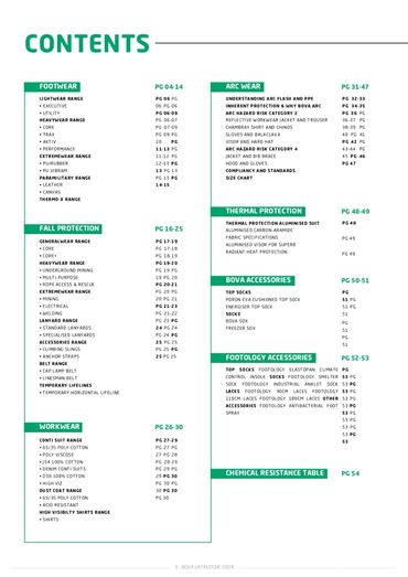 Table of contents listing categories of protective clothing and accessories.