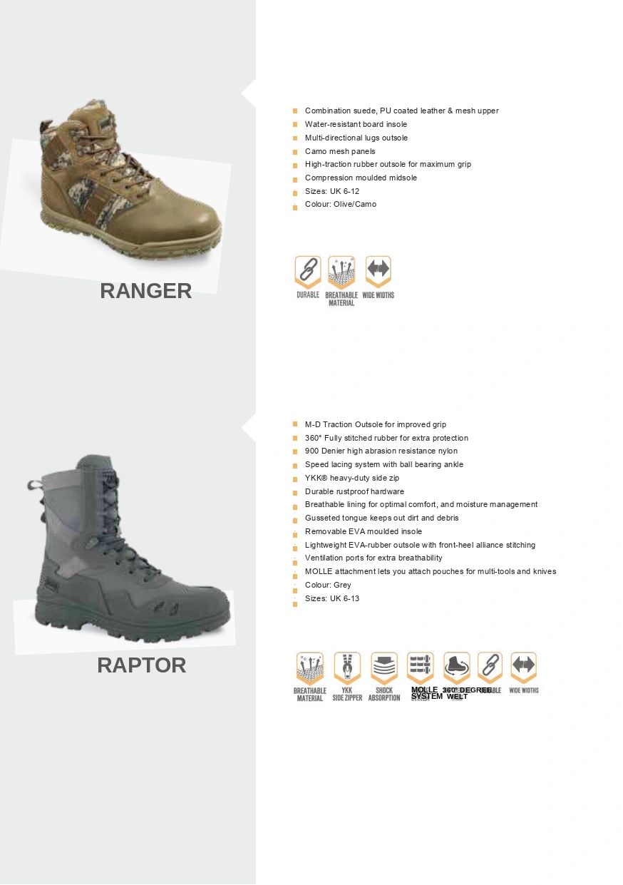Two tactical boots named Ranger and Raptor with detailed features and specifications.