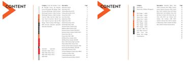 Two-page content table with chapters and page numbers.