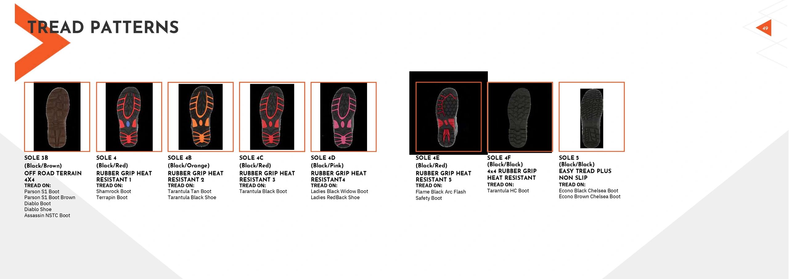 Various tread patterns for different shoe types displayed with detailed sole images.