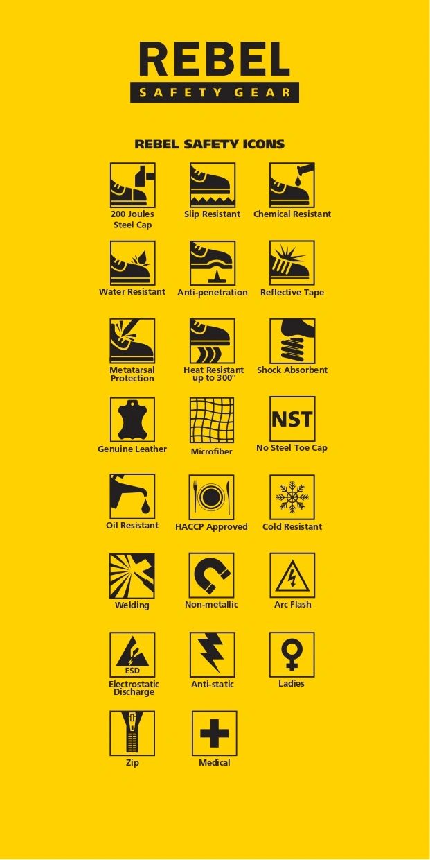 Rebel Safety Gear icons showing various protective features and certifications.