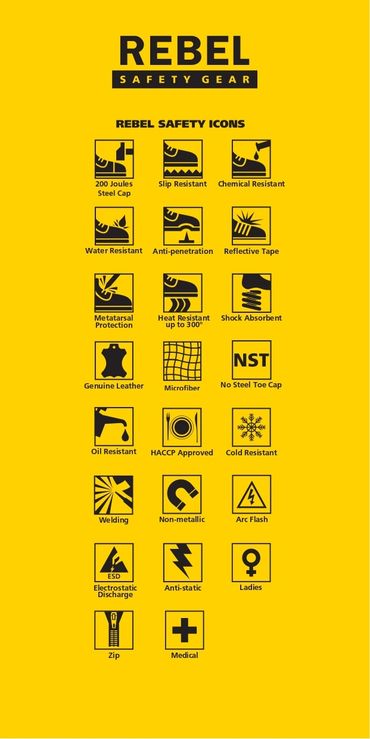 Rebel Safety Gear icons showing various protective features and certifications.