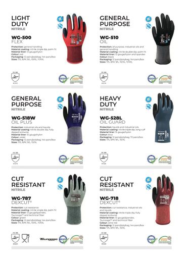 Various nitrile gloves for different purposes, colors, and protection levels.