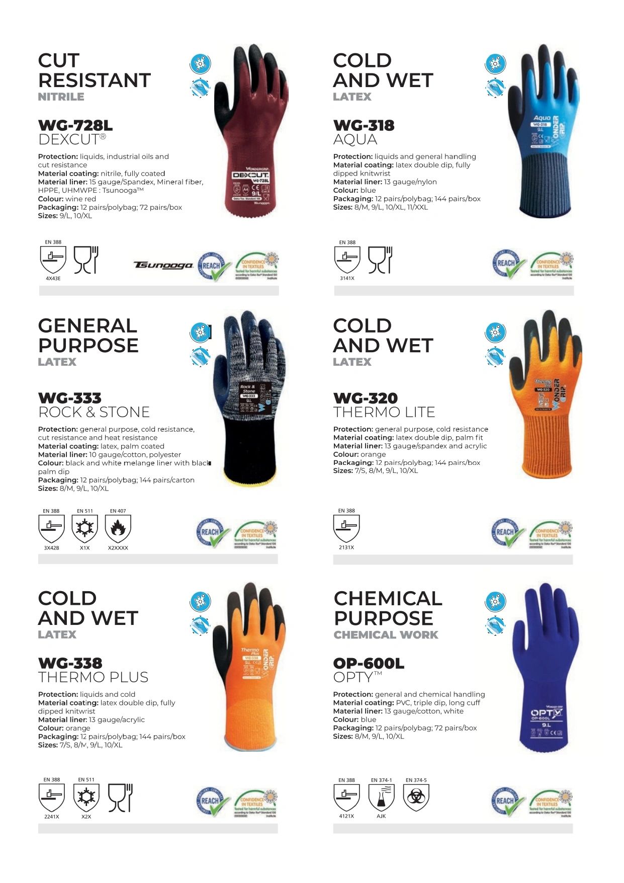 Display of six types of protective gloves with features and uses.