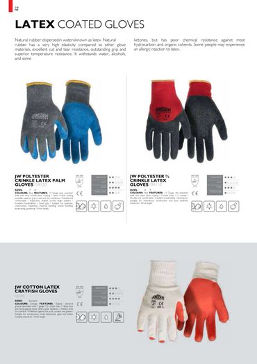 Various types of latex-coated gloves for industrial and safety use.
