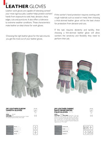 Two types of durable leather gloves designed for work protection.