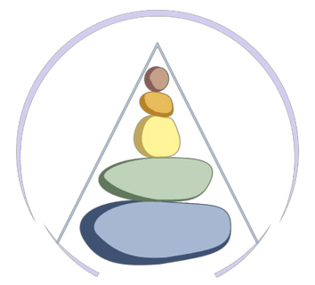 AYNI WELLNESS Therapy and Healing Arts