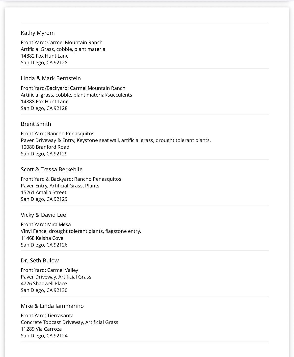 List of San Diego residents with front yard details and addresses.