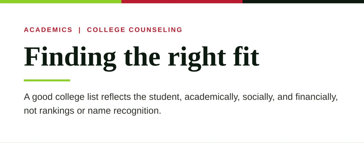 Finding the right fit for college.