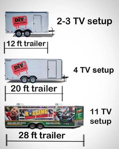 Video Game Truck Near me 
Gamer truck
Game truck 
game bus 
Chino 91710 
Party rental 
Game Trailer