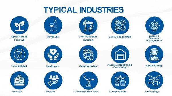 Are you an industry that manufactures products? Claim your R&D Tax Credits Today