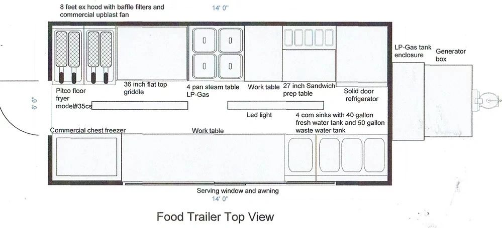 food truck design plan