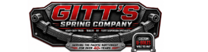 Gitt's Spring