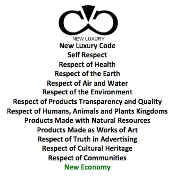 New Luxury Code from The Perfume Foundation - International - RESPECT - NEW ECONOMY