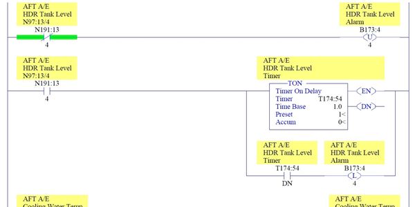 PLC and automation