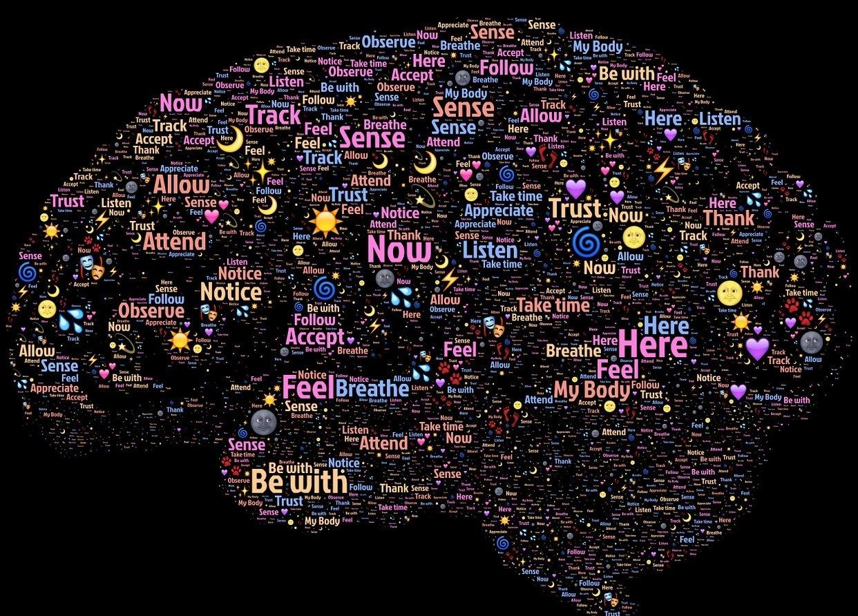Image of brain made from positive words.