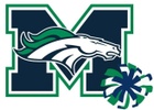 JR Mustangs Cheerleading
