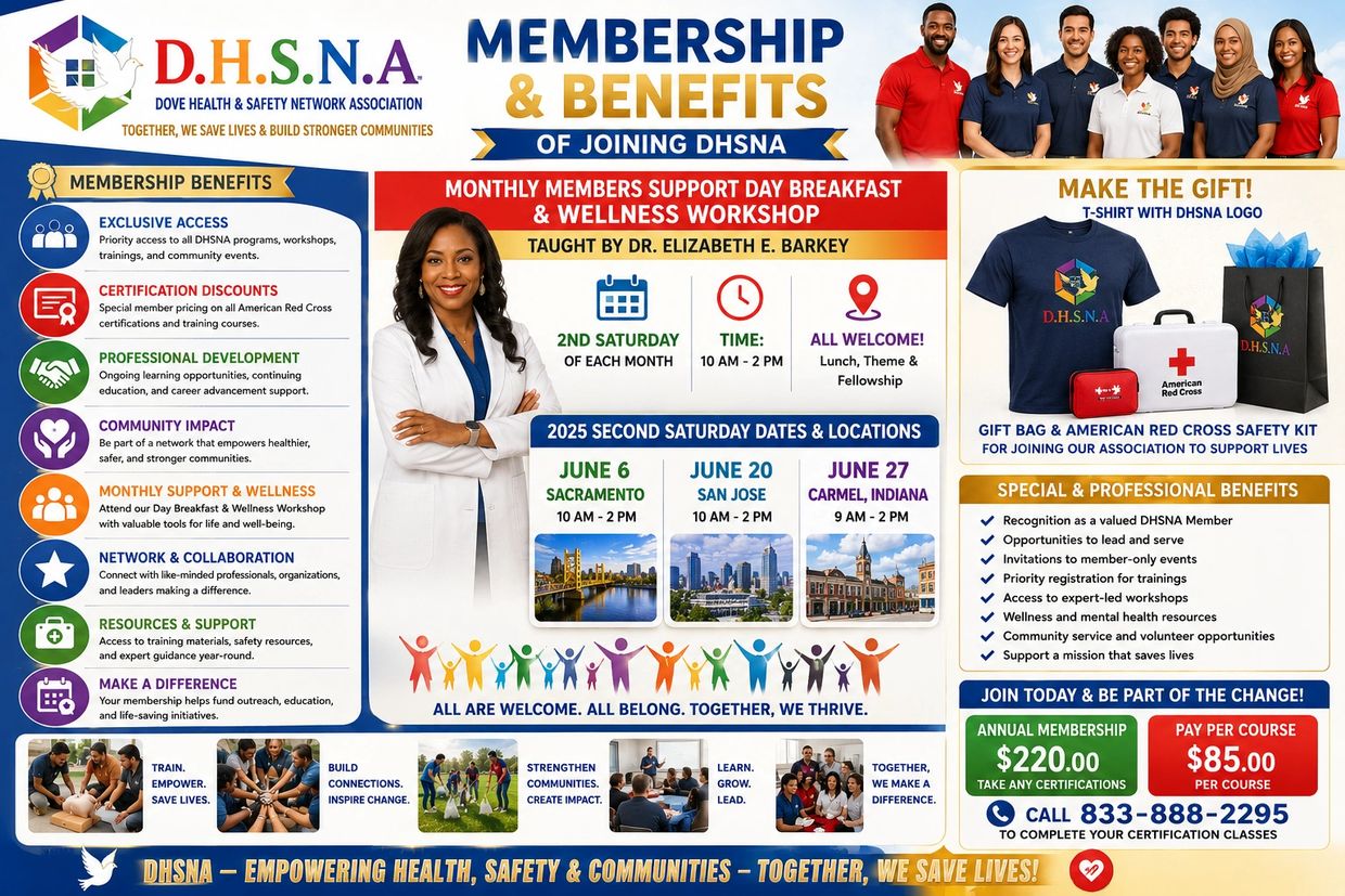 DHSNA membership benefits and workshops with certification and community support.