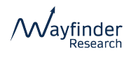 Wayfinder Research