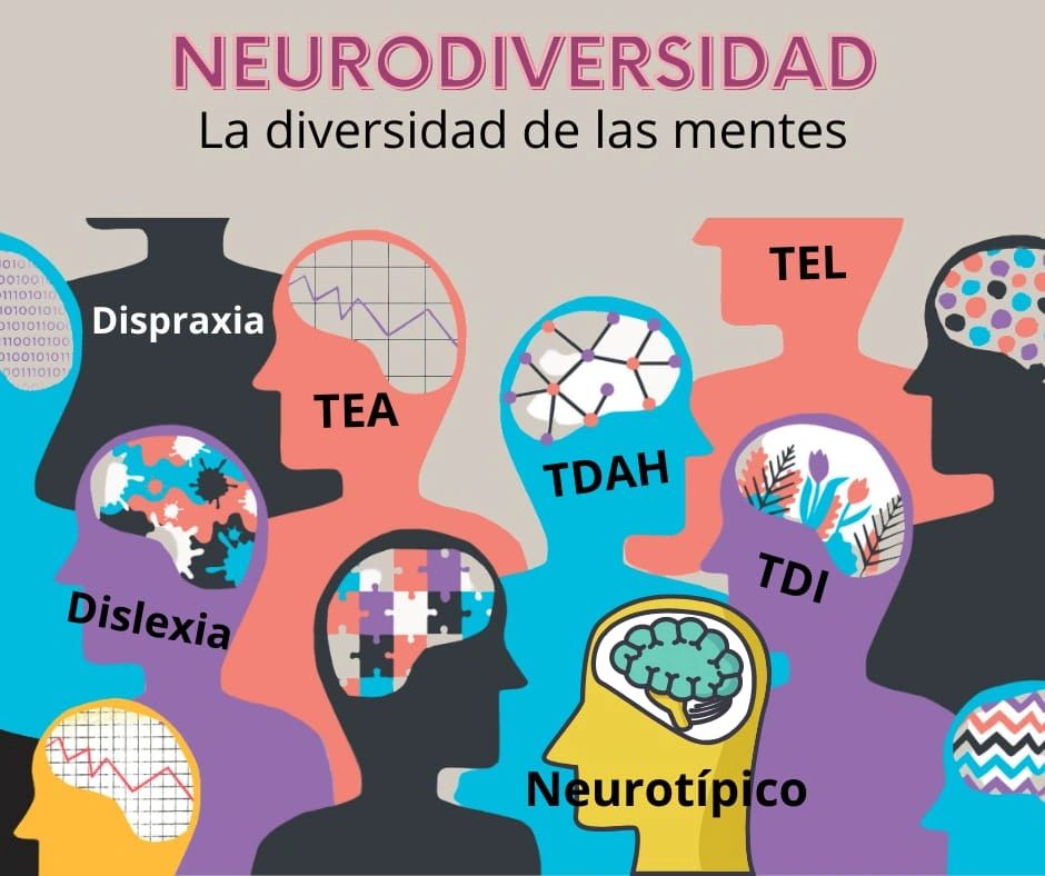 Síndrome de Asperger desde la Neurodiversidad