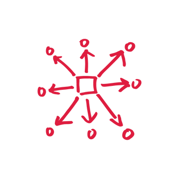 illustrated icon of arrows pointing away from a central area to different touch points