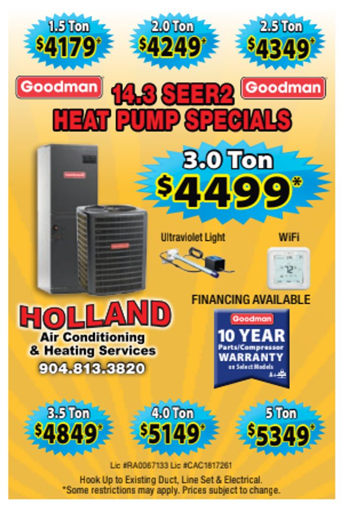 Air Conditioning and Heating - Holland Air Conditioning and Heating