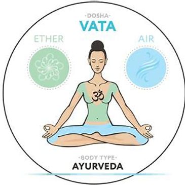 Vata Dosha. Each dosha has a different approach to yoga. Vata needs grounding poses.