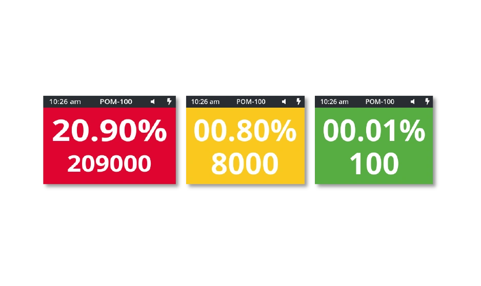 Máy đo nồng độ oxy trong hàn TIG môi trường khí trơ ( Argon, H2) của Aquasol