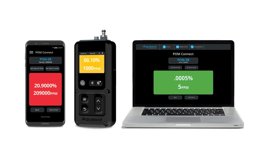 Máy đo nồng độ oxy trong môi trường khí trơ ( Argon, H2) của Aquasol