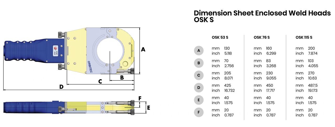 Đầu hàn orbital cho ống đường kính OD đến 114,3 mm Đầu hàn orbital cho ống đường kính OD đến 114,3 mm