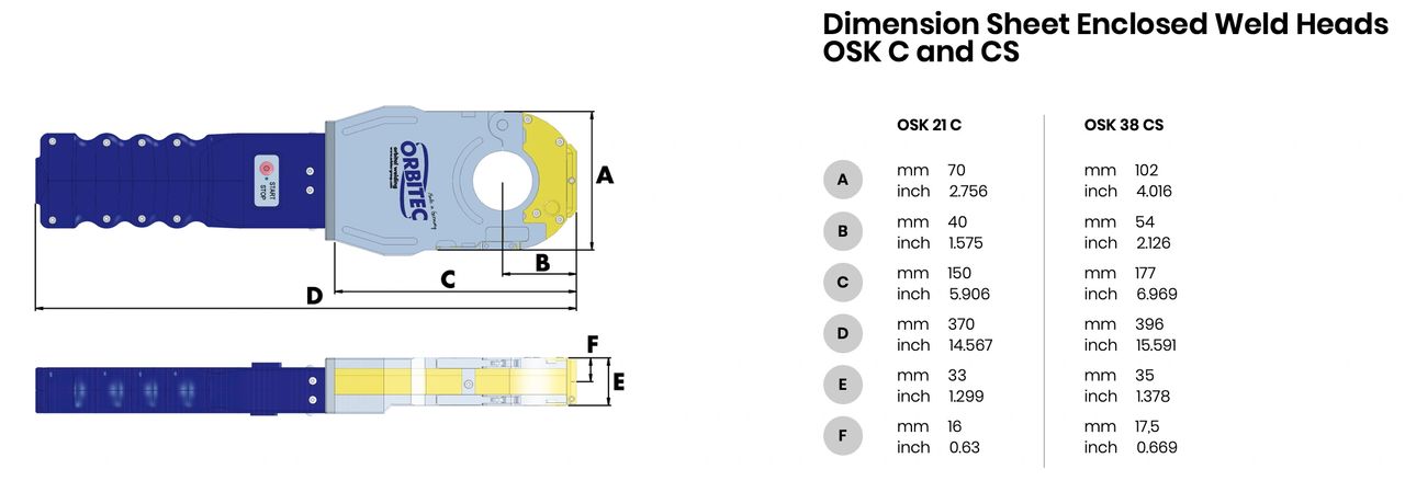 Đầu hàn orbital cho ống đường kính OD 3,17 – 38,1 mm Đầu hàn orbital cho ống đường kính OD 3,17 – 38,1 mm