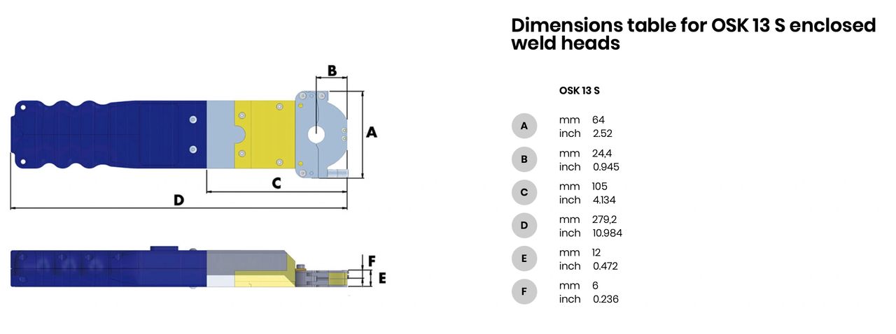 Đầu hàn orbital cho ống đường kính nhỏ OD 3,17 – 12,7 mm Đầu hàn orbital cho ống đường kính nhỏ OD 3,17 – 12,7 mm