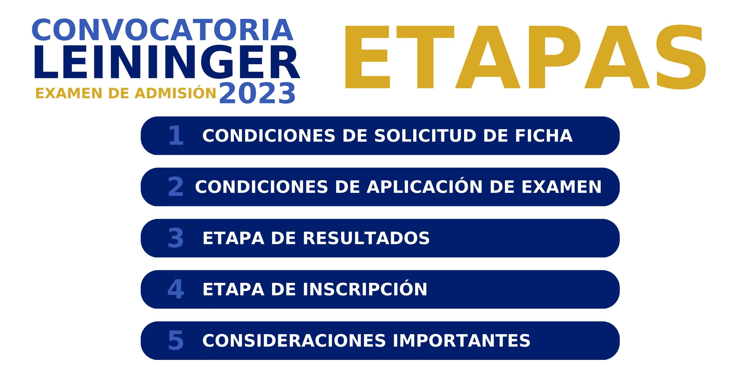 Convocatoria Leininger 2023, etapas del examen de admisión.