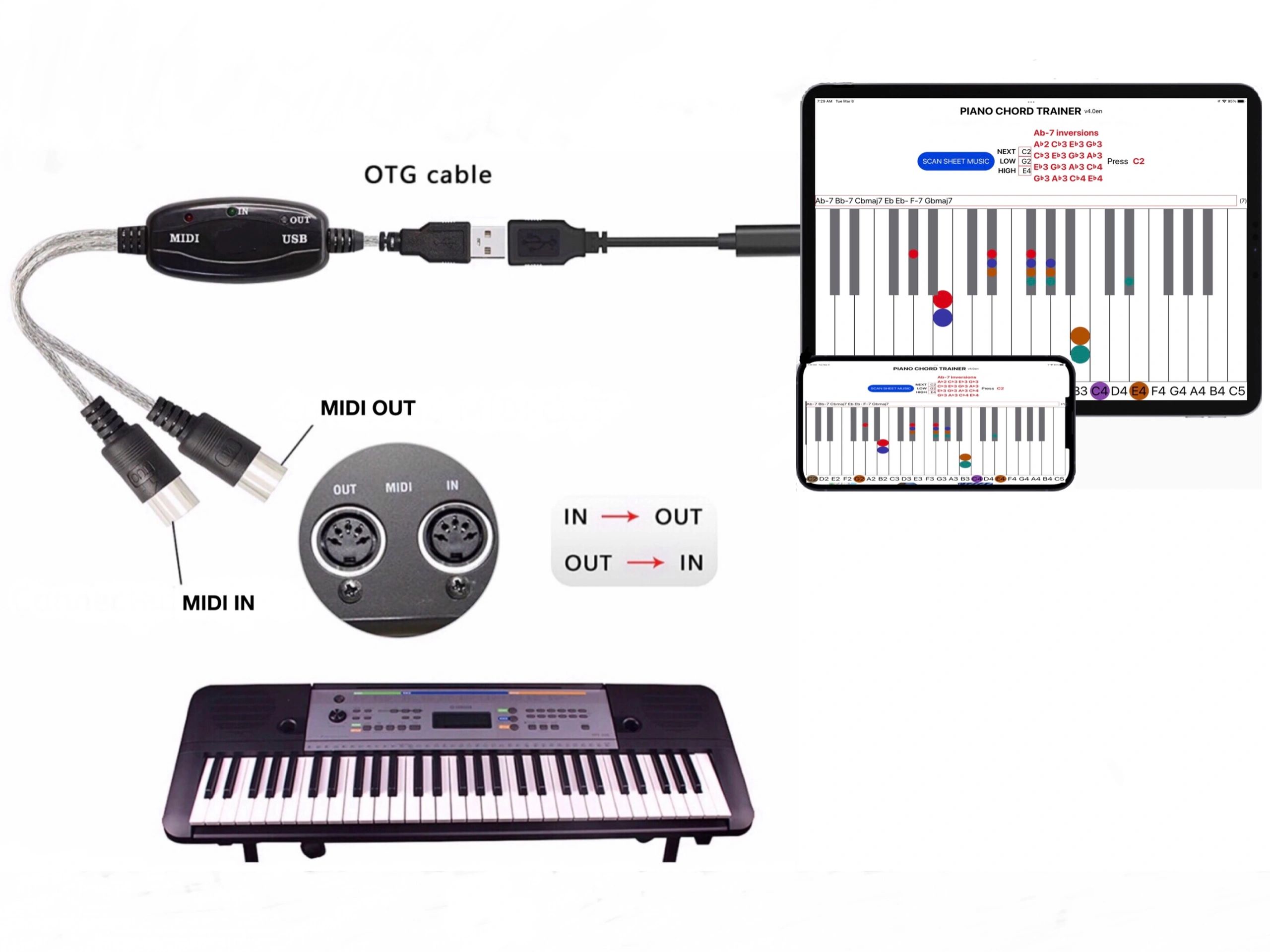 Piano Chord Trainer