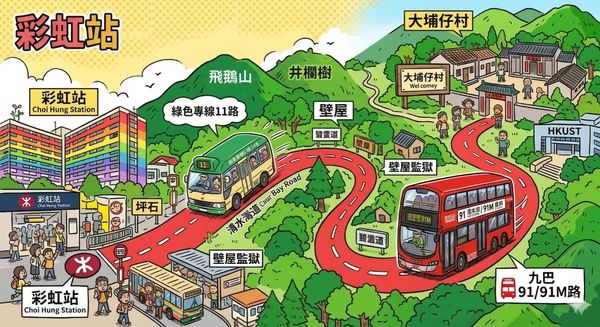 Colorful illustrated map of Choi Hung Station with buses and landmarks in a hilly area.