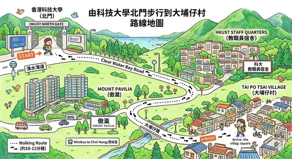 Illustrated walking route from HKUST North Gate to Tai Po Tsai Village.