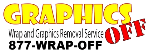 Graphics OFF