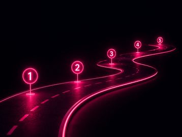Glowing pink road with five numbered milestones on dark background, asset finance steps one to five