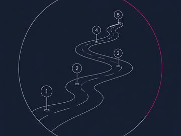 Minimal outline winding path five numbered milestones in circle, debt consolidation process steps