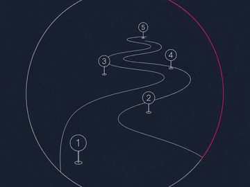 Minimal outline winding path with five numbered milestones in circle, private lending process