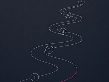 Minimal outline winding road with five numbered markers and pink arc, SMSF lending process steps