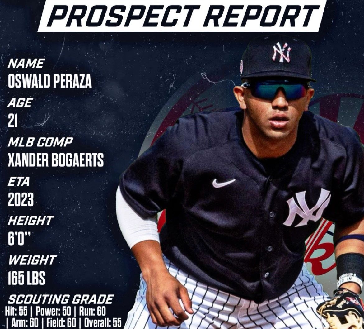 What's next for Yankees' prospect Oswald Peraza?